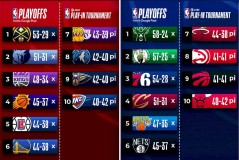 NBA勇士队科尔体系：年轻球员成长中的信任与时机平衡