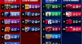 NBA勇士队科尔体系：年轻球员成长中的信任与时机平衡