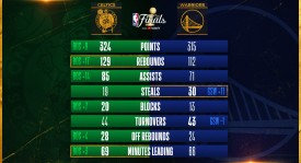 NBA赛场风波：布克直言揭太阳队矛盾，杜兰特尴尬处境